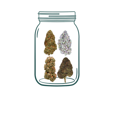 THCa Indica-dominant