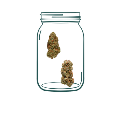 Flower 1oz Bundle