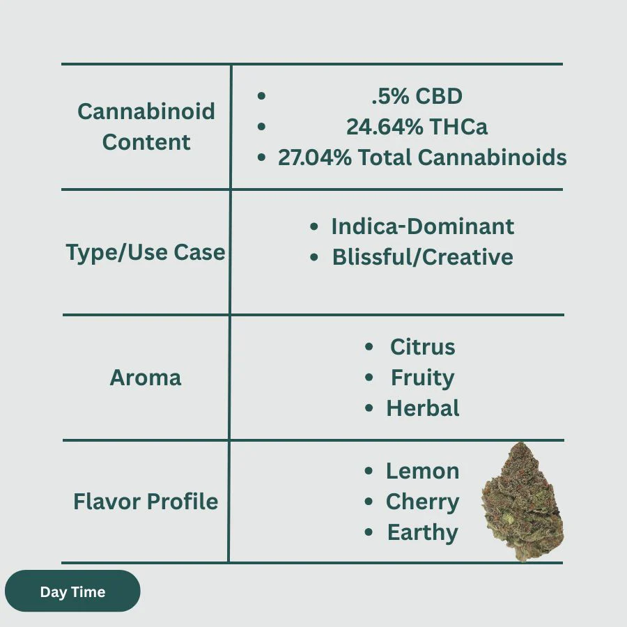 Lemon Cherry Gelato THCa Flower (Exotic Indoor) - Image 2